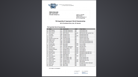 SBK 2014 - FIM Superbike & Supersport World Championships - 2014 Provisional entry list, 30 January