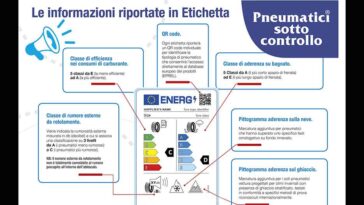 Nuova etichettatura pneumatici