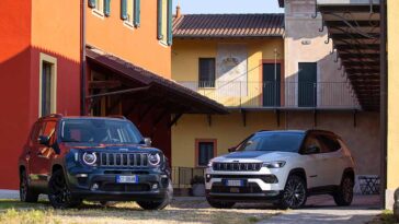 Jeep Renegade e Compass MY24