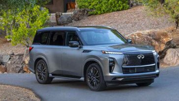 INFINITI QX80 2025